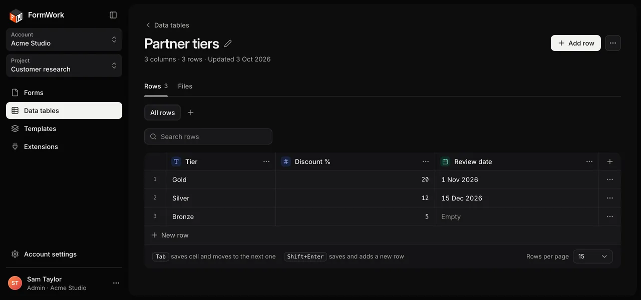 A data table with Tier, Discount % and Review date columns, the All rows view and Search rows