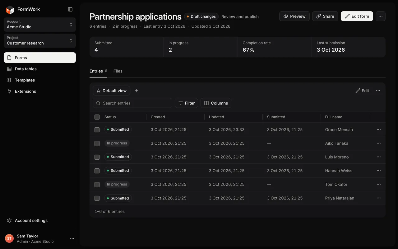 A form's entries page, with the Submitted, In progress, Completion rate and Last submission figures above the entries table