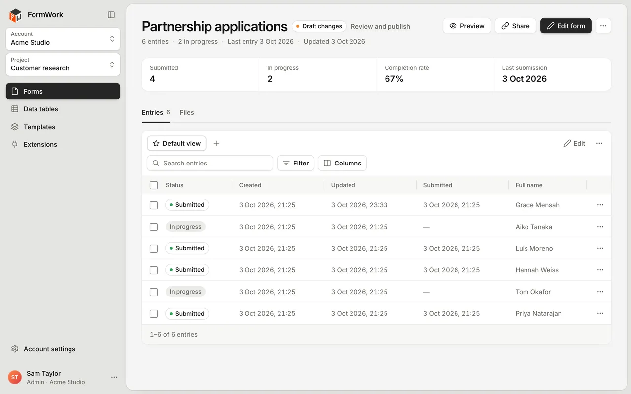 A form's entries page, with the Submitted, In progress, Completion rate and Last submission figures above the entries table
