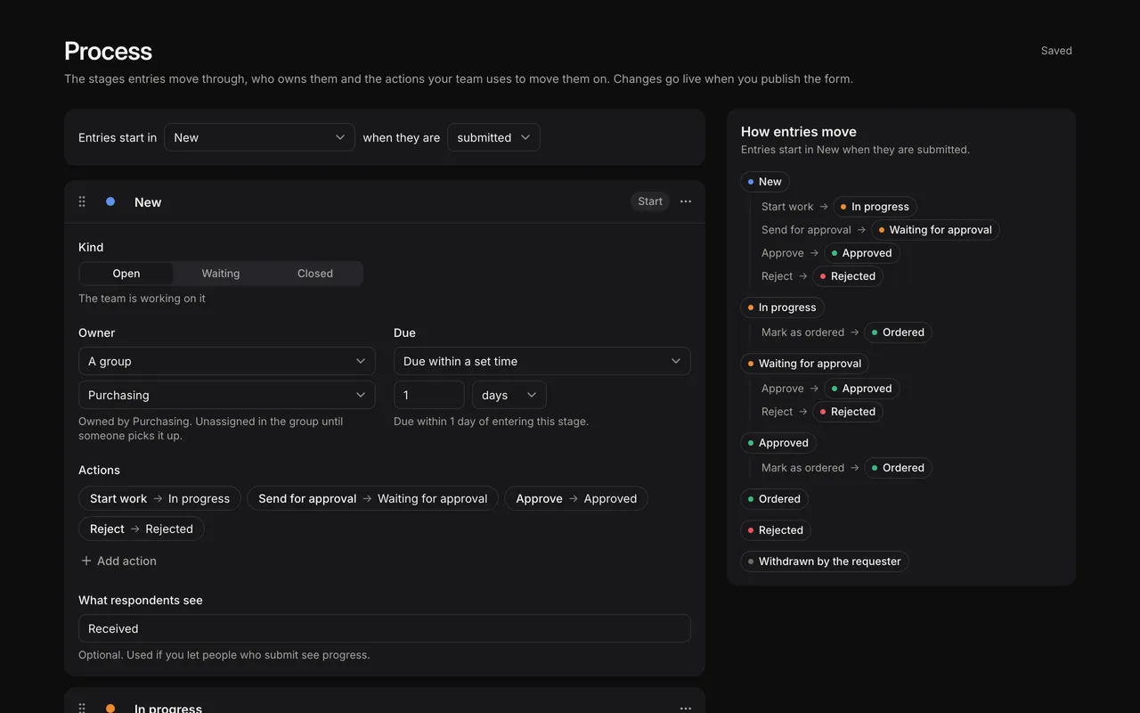 FormWork's process editor sets the owner, due time and actions for each stage and shows how entries move
