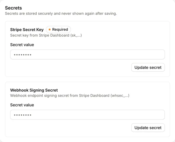 The Secrets section of a Stripe environment: Stripe Secret Key, marked Required, and Webhook Signing Secret, each with Secret value and Update secret